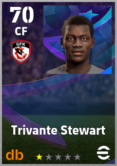 Trivante Stewart — CF, OVR 70, MAX 70