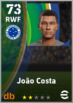 João Costa — RWF, OVR 73, MAX 73
