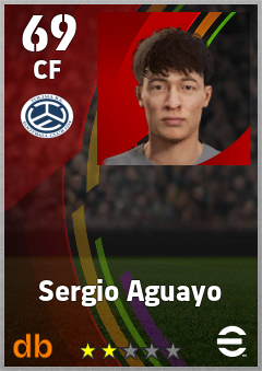 Sergio Aguayo — CF, OVR 69, MAX 69