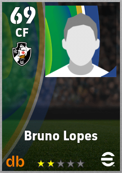 Bruno Lopes eFootball player card