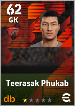 Teerasak Phukab — GK, OVR 62, MAX 62