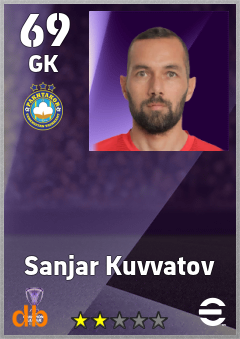 Sanjar Kuvvatov — GK, OVR 69, MAX 69