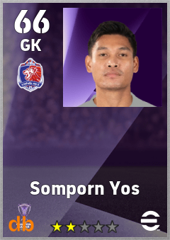 Somporn Yos — GK, OVR 66, MAX 66