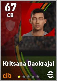 Kritsana Daokrajai — CB, OVR 67, MAX 67