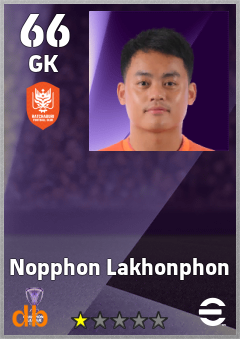 Nopphon Lakhonphon — GK, OVR 66, MAX 66