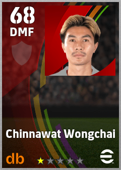 Chinnawat Wongchai — DMF, OVR 68, MAX 68