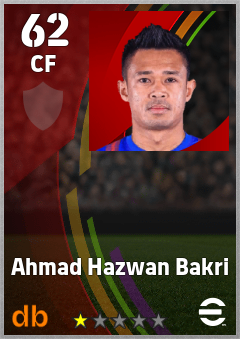 Ahmad Hazwan Bakri — CF, OVR 62, MAX 62