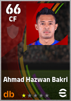 Ahmad Hazwan Bakri — CF, OVR 66, MAX 66