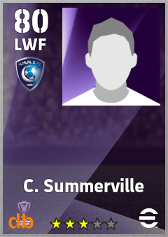 C. Summerville — LWF, OVR 80, MAX 80