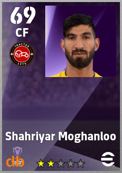 Shahriyar Moghanloo — CF, OVR 69, MAX 69