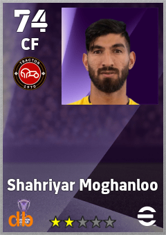 Shahriyar Moghanloo — CF, OVR 74, MAX 74