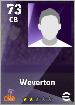 Weverton — CB, OVR 73, MAX 73