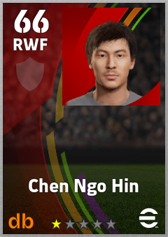 Chen Ngo Hin — RWF, OVR 66, MAX 66