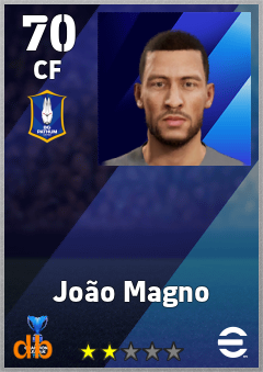 João Magno — CF, OVR 70, MAX 70