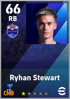 Ryhan Stewart eFootball player card