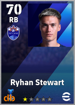Ryhan Stewart — RB, OVR 70, MAX 70