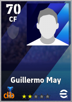 Guillermo May — CF, OVR 70, MAX 70