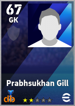 Prabhsukhan Gill — GK, OVR 67, MAX 67
