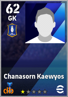 Chanasorn Kaewyos — GK, OVR 62, MAX 62