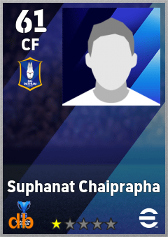 Suphanat Chaiprapha — CF, OVR 61, MAX 61