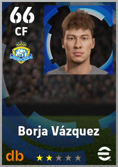 Borja Vázquez — CF, OVR 66, MAX 66
