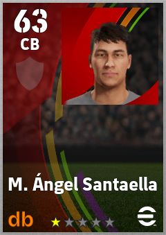 M. Ángel Santaella eFootball player card
