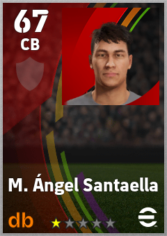 M. Ángel Santaella eFootball player card
