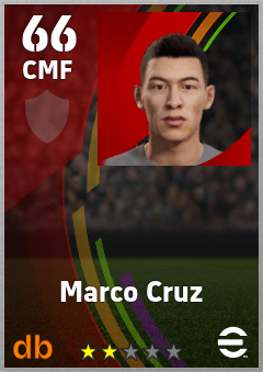 Marco Cruz — CMF, OVR 66, MAX 66