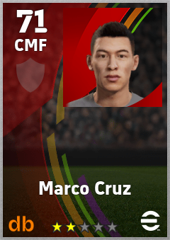 Marco Cruz eFootball player card