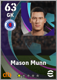 Mason Munn eFootball player card