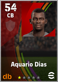 Aquario Dias — CB, OVR 54, MAX 54