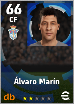 Álvaro Marín — CF, OVR 66, MAX 66
