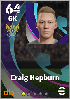 Craig Hepburn — GK, OVR 64, MAX 64