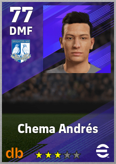 Chema Andrés eFootball player card