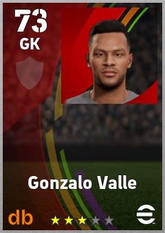 Gonzalo Valle — GK, OVR 73, MAX 73