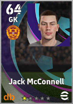 Jack McConnell — GK, OVR 64, MAX 64