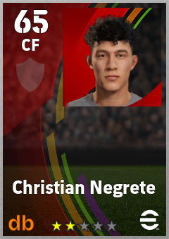 Christian Negrete — CF, OVR 65, MAX 65