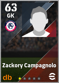 Zackory Campagnolo — GK, OVR 63, MAX 63