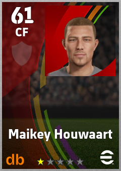 Maikey Houwaart — CF, OVR 61, MAX 61