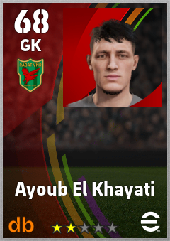 Ayoub El Khayati — GK, OVR 68, MAX 68