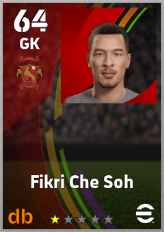 Fikri Che Soh — GK, OVR 64, MAX 64