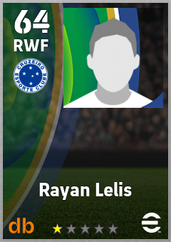 Rayan Lelis — RWF, OVR 64, MAX 64