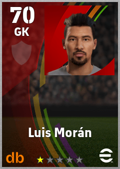 Luis Morán eFootball player card