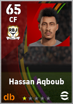 Hassan Aqboub — CF, OVR 65, MAX 65