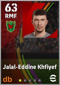 Jalal-Eddine Khfiyef — RMF, OVR 63, MAX 63