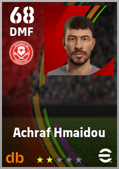 Achraf Hmaidou — DMF, OVR 68, MAX 68