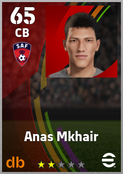 Anas Mkhair — CB, OVR 65, MAX 65
