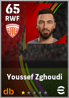 Youssef Zghoudi — RWF, OVR 65, MAX 65