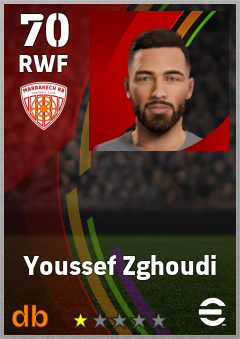 Youssef Zghoudi — RWF, OVR 70, MAX 70