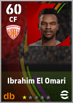 Ibrahim El Omari — CF, OVR 60, MAX 60